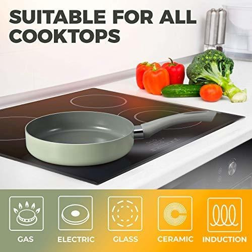 Bateria De Cocina Con Sartenes Cacerolas Olla Utensilios