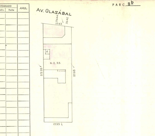 Terreno 17,32x57,08 Zonificación Usaa Pb 7 Pisos 2 Retiros - Villa Urquiza