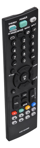 Controlador Remoto Universal Profesional Control Remoto