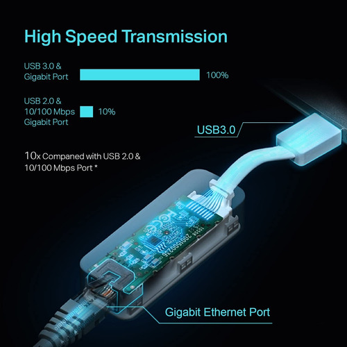 Tp-link Adaptador De Red Usb 3.0 A Ethernet Rj45 Lan Gigabit