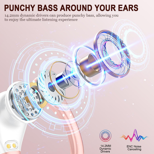 Auricular Bluetooth Inalámbrico Ltinist Bx29 Sport Rose Gold