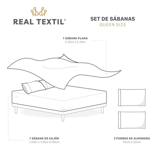 Sábanas Duotono Queen Size Microfibra Real Textil
