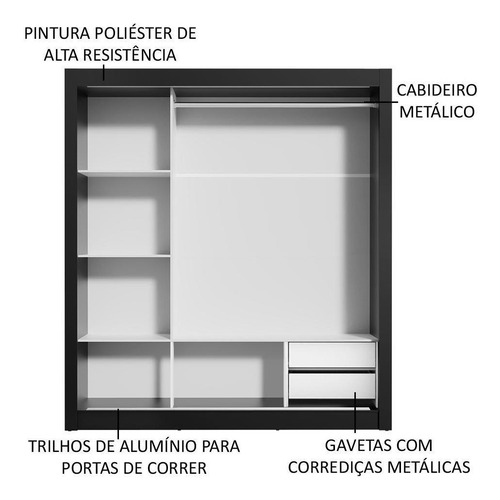 Armario doble Lyon Madesa, 3 puertas, espejo en C, 2 puertas, Pb, color negro/blanco