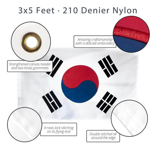 Bandera De Corea Del Sur De Nylon Bordada 150x90 Cm Premium