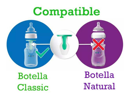 Imagen 10 de 10 de Tetero Anticólicos Con Sistema Airfree 4 Oz Philips Avent