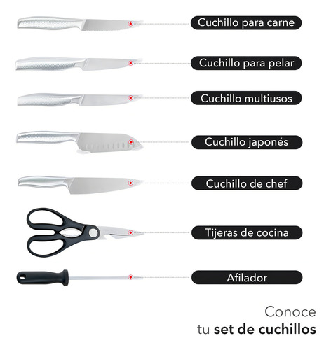 Mayware Set De Cuchillos De Acero Inoxidable Plateado