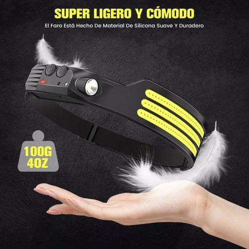 Wuchuang Lámpara De Cabeza Súper Brillante, Luz De Cabeza
