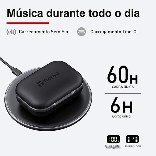 Fones de ouvido Bluetooth sem fio Tranya X1 66 horas