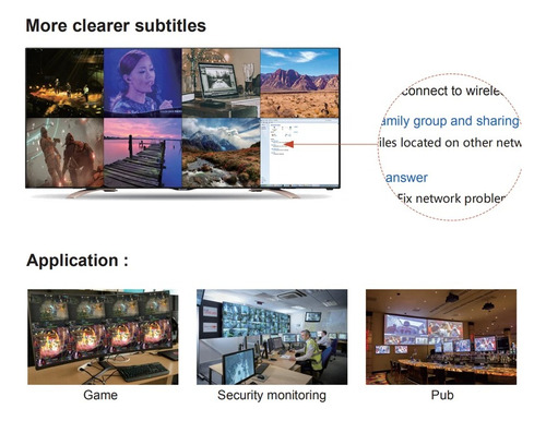 Multi Viewer Switch Hdmi 8x1 4k - 1080p High Multiviewer