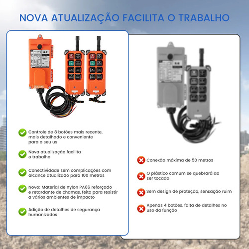 Controle Remoto Ponte Rolante Industrial Talha