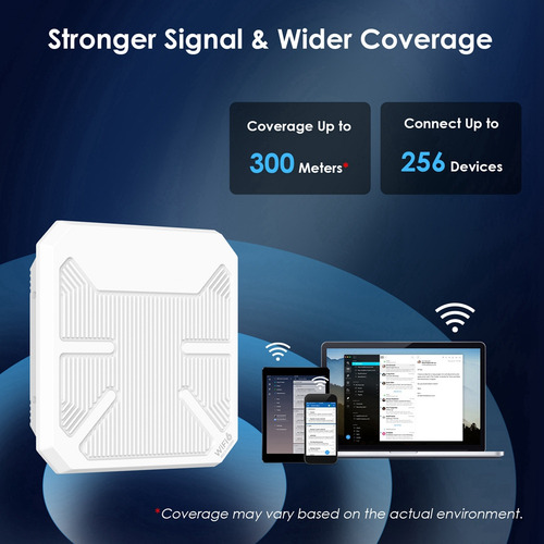 Aplicación Exterior Wifi 6 Ax3000 De Doble Banda Y Largo Alc