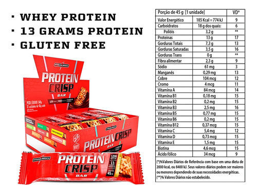 Barrita Protein Crisp 12 unidades - Integralmedica Sabor a Coco Dulce