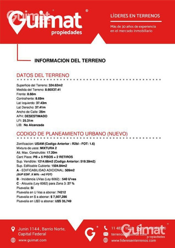 Imagen 12 de 14 de Lideres En Terrenos - Guimat Propiedades