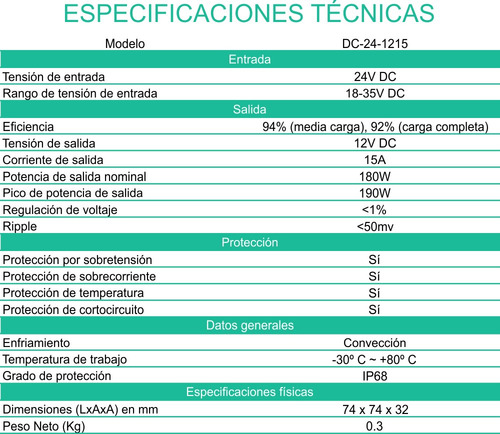 Convertidor Conversor 24v A 12v 15 Ah. Enertik