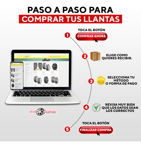 Kit De 2 Llantas Blackhawk Street-h Hh11 215/55r17 94v