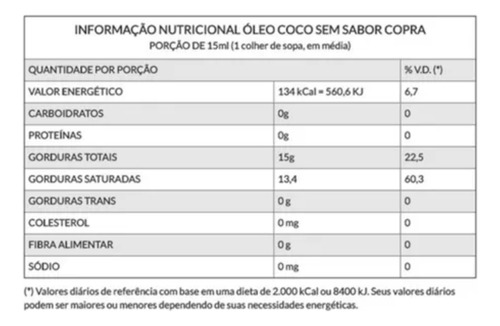 Óleo De Coco Sem Sabor 200ml Coco Show Copra Vidro - Vegano