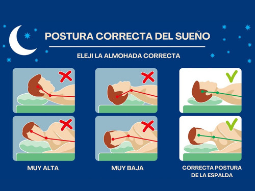 Almohadas Premium /hotelera - Percal 180 Hilos- Fabricantes!
