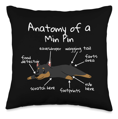 Funny Min Pin Gifts Anatomy Of A Miniatura Pinscher Dog Thro
