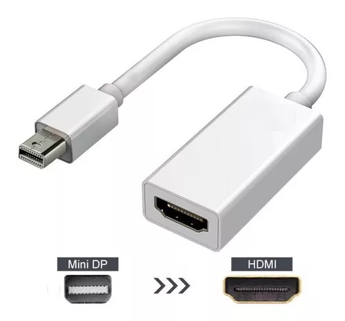 DLH ADAPTATEUR MINI DISPLAYPORT VERS HDMI / DVI / DISPLAYPORT