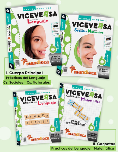 Imagen 1 de 2 de Manual Viceversa 6 - Nación - Mandioca - Libro