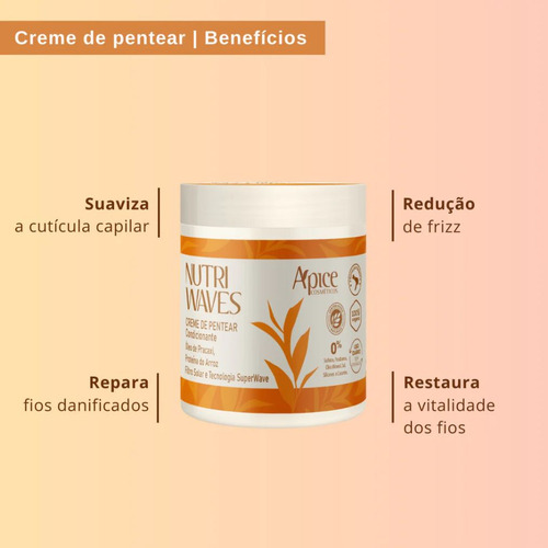 Kit Capilar Nutri Waves Apice Ondulados 04 Itens