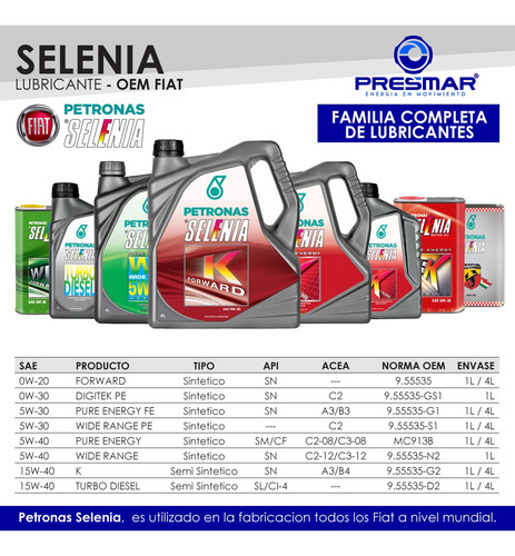 Aceite Selenia K Pure E Fe 5w30 Fiat Palio Nvo 1.6 16v 4l