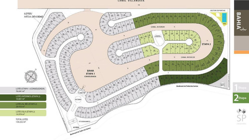 Imagen 10 de 17 de Venta - Lote - Terreno - Barrio Náutico Bahía Villanueva - Benavidez - Tigre - Rio - Al Agua