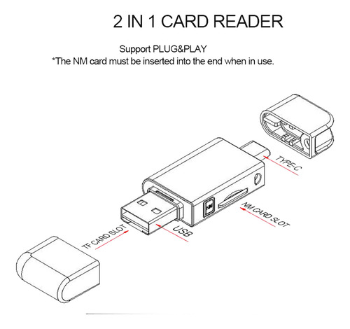 De Cartão De Memória Usb-c C/usb 2.0 A Nm Nano Tf Micro-sd
