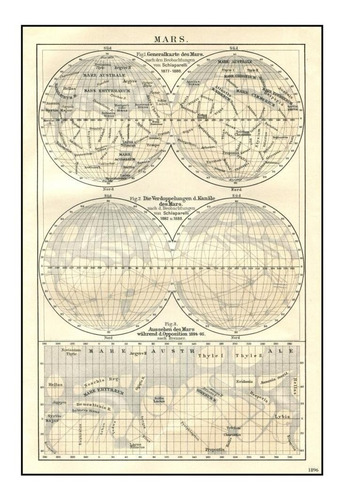 Lienzo Tela Canvas Mapa Canales De Marte 1896 Alemania 74x50