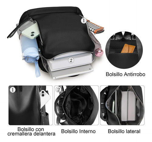 Mochila Para Mujer Cuero Pu,mochila De Viaje Casual Mochila