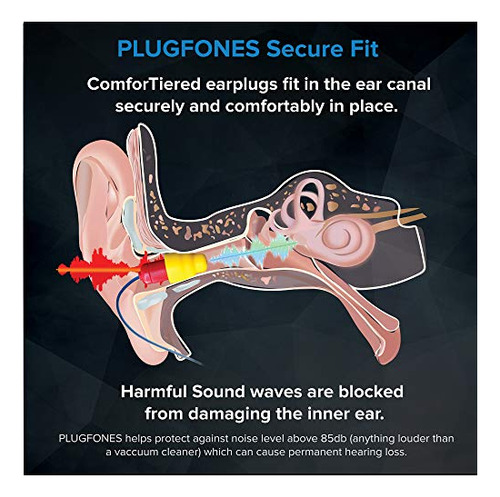 Auriculares Inalámbricos Plugfones Freereign Con Control De