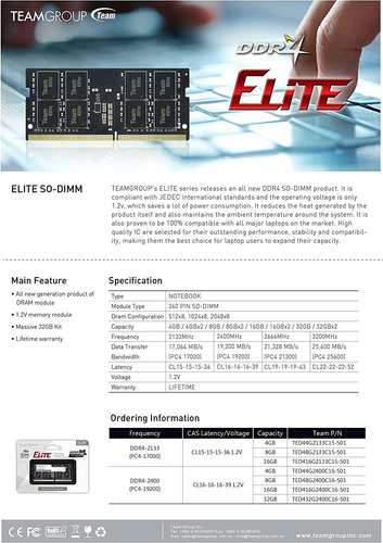 Memorias Ram Teamgroup Elite Ddr4 16gb Kit (2 X 8gb) 2666mhz