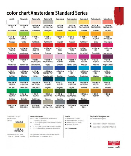 Imagen 3 de 4 de Acrilicos Artísticos Amsterdam 120ml Todos Los Colores