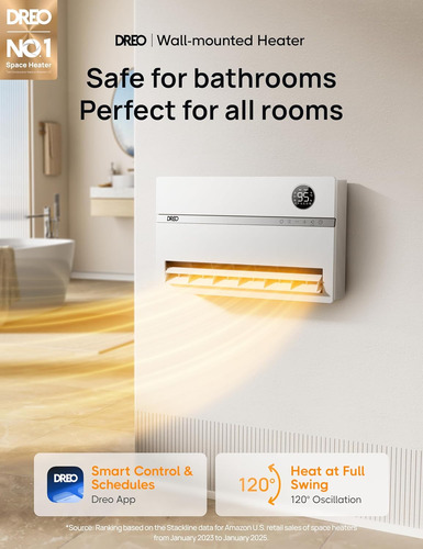 Calentador De Pared Para Baño Alci 1500w Con Termostato