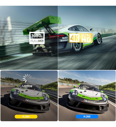 Android Tv Box 4 Gb Ram 32 Gb Rom H265 Quad 4 Núcleos Androi