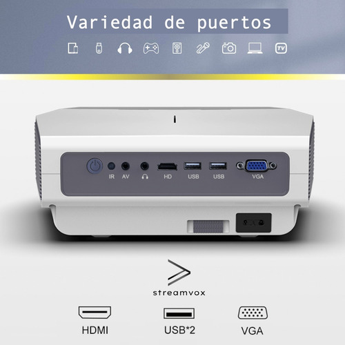 Imagen 7 de 10 de Proyector Cañon Profesional Led 3500 Lumens Full Hd Multipuertos