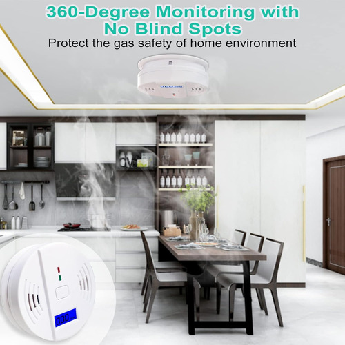 Detector De Monóxido De Carbono, Detectores De Alarma De Mon