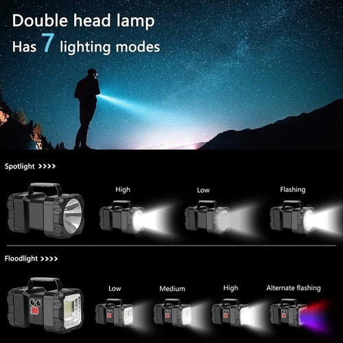 Super Potente Recargable L2+led Linterna De Reflector W844