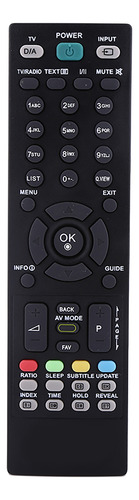 Control Remoto Para Reemplazo De Controlador Universal