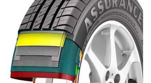 Imagen 2 de 6 de Kit 4 Neumaticos Goodyear Assurance 185 65 R14 86t Cavallino
