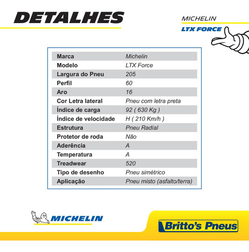 Kit 2 Pneus Michelin Aro 16 Ltx Force - 205/60 R16