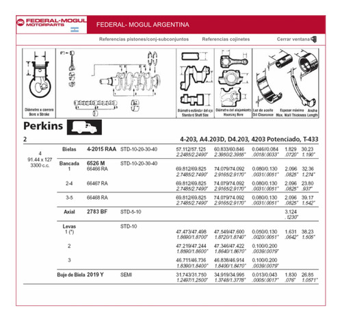 Cojinete De Bancada Perkins 4-203 010