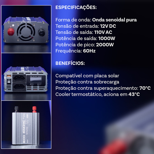Kit Inversor 12v Para 110v 1000w Onda Senoidal Pura Pico 2000w Painel Led Com Indicador Botão Liga/desliga Tripla Proteção Tomada Universal Acompanha Garra De Jacare 100a Brinde
