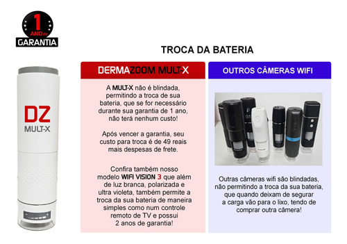 Câmera Análise Dermazoom Wifi Mult-x Android Ios Windows Mac