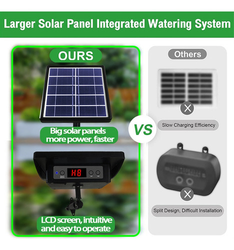 Sistema De Riego Easy Solar Plantas Automáticas Alimentadas
