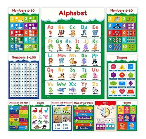 11 Carteles Educativos Kit Para Bebés Y Niños | Perfecto Par