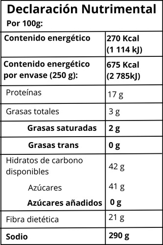 Kit Jicama Pepino Fuego 250g Naturea Y Sirilo Stevia 300ml