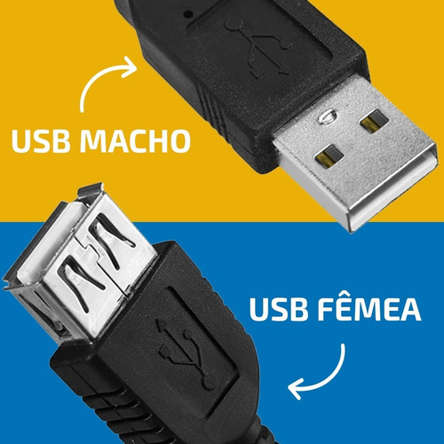 Cabo Extensor Amplificado Usb 2.0 Macho X Fêmea 3 Metros