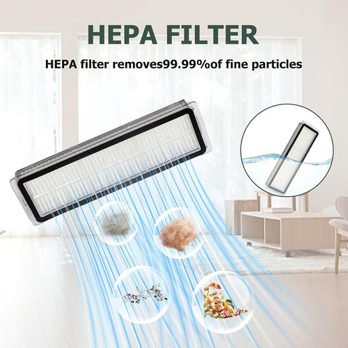 Para O Filtro Hepa Do Lado Principal Do Aspirador Ultra Robo