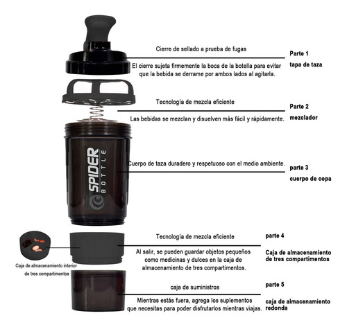 Naiwant Vaso Mezclador Multifuncional Para Deportes Fitness 500 Ml negro Adecuada Para Acampar Al Aire Libre, Senderismo, Montañismo,oficina, Fitness